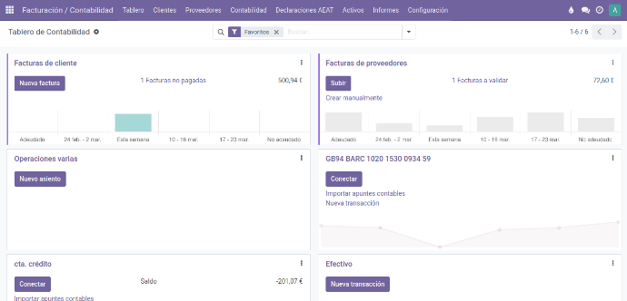 Conta de TIC4P Cloud mini