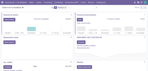 Cuenta de TIC4P Cloud mini